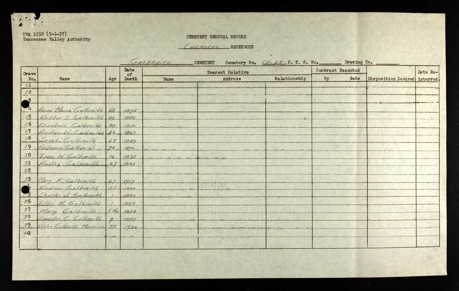 Tva Cemetery Removal Record — Galbraith Cemetery (Ck-63), Cherokee Reservoir