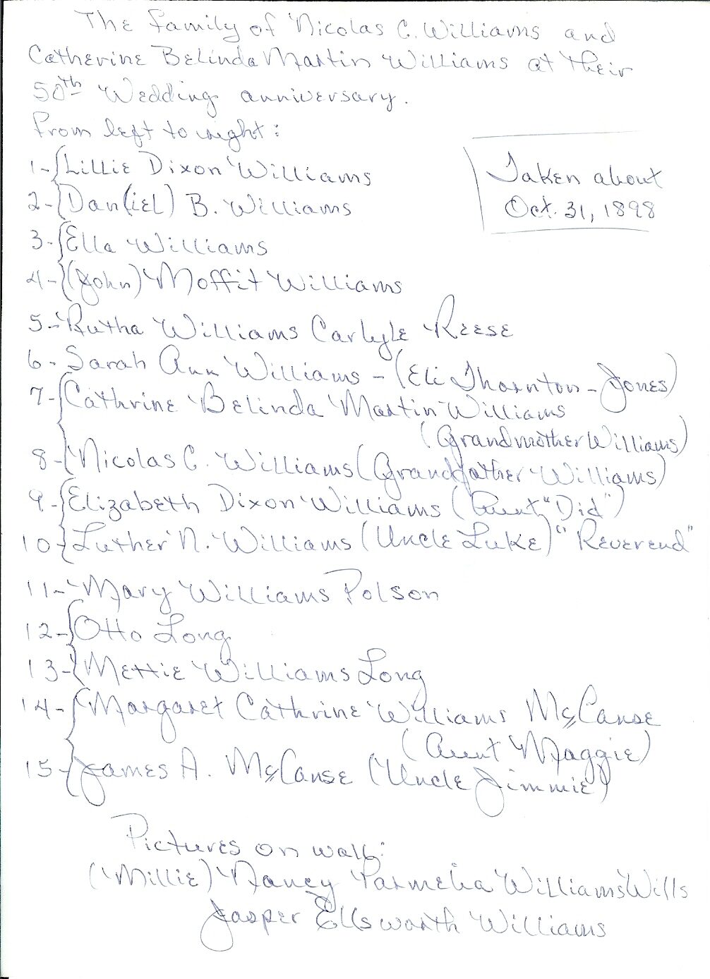 50th Wedding Anniversary Key — Nicholas Columbus Williams and Catherine Belinda Martin Williams, Oct 31, 1898