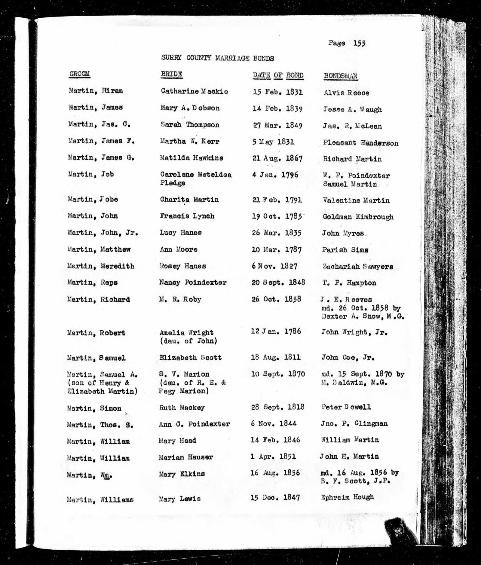Surry County Nc Marriage Bonds — Martin-Mackie, page 155
